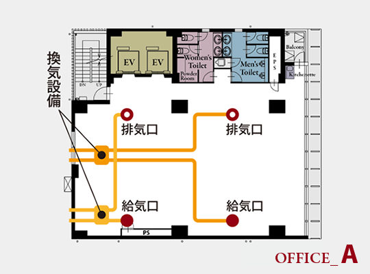 ロスナイ（全熱交換器）換気システム