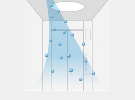 エレベーター（イオン発生器）